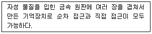 전자상거래운용사 2020년 1회 57번 문제 그림