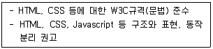 전자상거래운용사 2021년 1회 13번 문제 그림