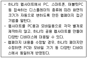 전자상거래운용사 2021년 1회 18번 문제 그림