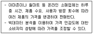 전자상거래운용사 2021년 1회 28번 문제 그림