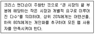 전자상거래운용사 2021년 1회 31번 문제 그림
