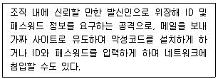 전자상거래운용사 2021년 1회 44번 문제 그림