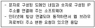 전자상거래운용사 2022년 1회 15번 문제 그림