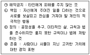 전자상거래운용사 2022년 1회 18번 문제 그림