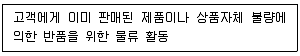 전자상거래운용사 2022년 1회 25번 문제 그림