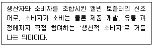 전자상거래운용사 2022년 1회 34번 문제 그림