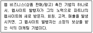 전자상거래운용사 2022년 1회 37번 문제 그림