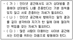 전자상거래운용사 2023년 1회 13번 문제 그림