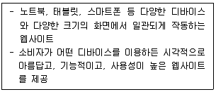 전자상거래운용사 2023년 1회 14번 문제 그림
