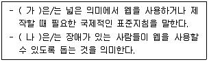 전자상거래운용사 2023년 1회 17번 문제 그림