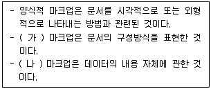 전자상거래운용사 2023년 1회 2번 문제 그림
