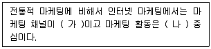 전자상거래운용사 2023년 1회 29번 문제 그림