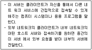 전자상거래운용사 2023년 1회 49번 문제 그림