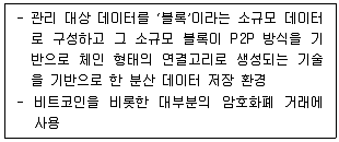 전자상거래운용사 2023년 1회 56번 문제 그림