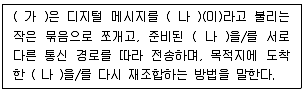 전자상거래운용사 2023년 1회 7번 문제 그림