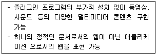 전자상거래운용사 2023년 1회 8번 문제 그림