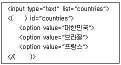 전자상거래운용사 2024년 1회 12번 문제 그림