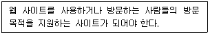 전자상거래운용사 2024년 1회 15번 문제 그림