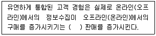 전자상거래운용사 2024년 1회 28번 문제 그림