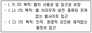 전자상거래운용사 2024년 1회 3번 문제 그림