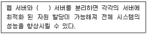 전자상거래운용사 2024년 1회 53번 문제 그림