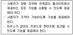 전자상거래운용사 2025년 1회 11번 문제 그림
