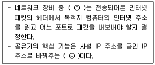 전자상거래운용사 2025년 1회 12번 문제 그림