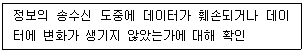 전자상거래운용사 2025년 1회 21번 문제 그림