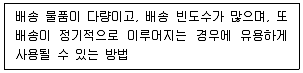 전자상거래운용사 2025년 1회 23번 문제 그림