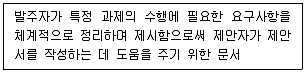 전자상거래운용사 2025년 1회 34번 문제 그림