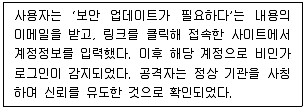 전자상거래운용사 2025년 1회 43번 문제 그림