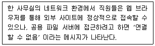 전자상거래운용사 2025년 1회 44번 문제 그림