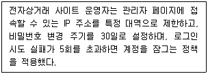 전자상거래운용사 2025년 1회 52번 문제 그림