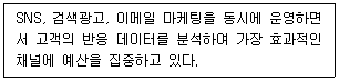 전자상거래운용사 2026년 1회 21번 문제 그림