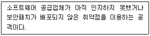 전자상거래운용사 2026년 1회 41번 문제 그림