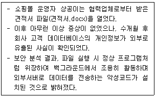 전자상거래운용사 2026년 1회 47번 문제 그림