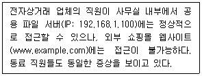 전자상거래운용사 2026년 1회 51번 문제 그림