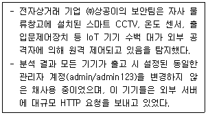 전자상거래운용사 2026년 1회 52번 문제 그림