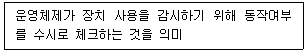 전자상거래운용사 2026년 1회 60번 문제 그림