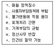주택관리사보 2차 2009년 1회 54번 문제 그림