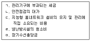주택관리사보 2차 2009년 1회 56번 문제 그림
