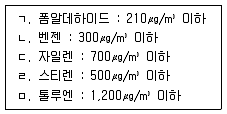 주택관리사보 2차 2011년 1회 76번 문제 그림
