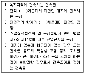 주택관리사보 2차 2013년 1회 16번 문제 그림