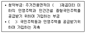 주택관리사보 2차 2013년 1회 2번 문제 그림