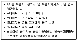 주택관리사보 2차 2015년 1회 35번 문제 그림