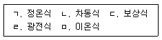 주택관리사보 2차 2015년 1회 45번 문제 그림