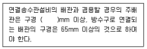 주택관리사보 2차 2015년 1회 75번 문제 그림