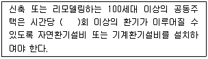 주택관리사보 2차 2016년 1회 79번 문제 그림