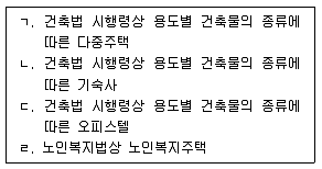 주택관리사보 2차 2017년 1회 1번 문제 그림