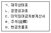 주택관리사보 2차 2017년 1회 33번 문제 그림